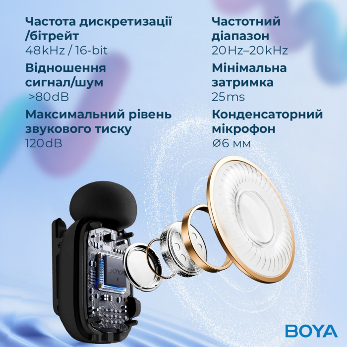 Бездротовий петличний мікрофон BOYA mini-14 Type-C Black