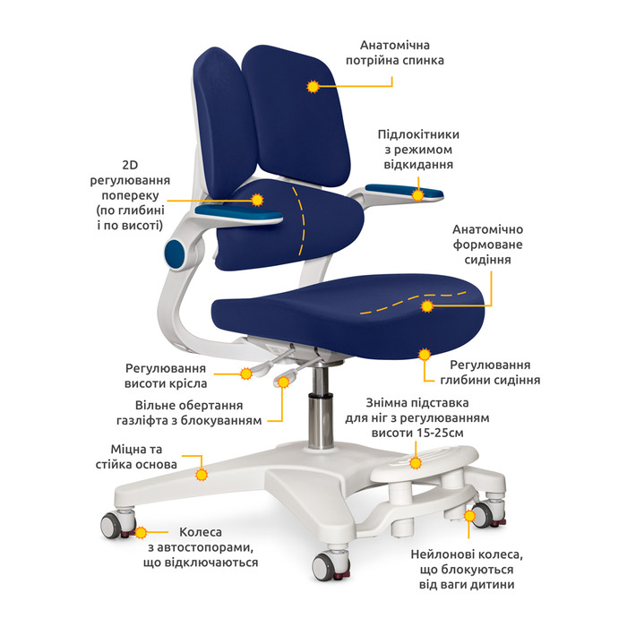 Дитяче крісло Mealux Trident Dark Blue (арт. Y-617 DB)