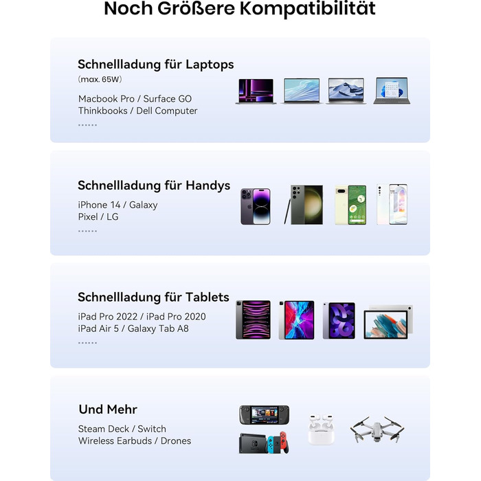 Портативний зарядний акумулятор INIU, 100W, 25000mAh, USB-C, для ноутбуків, телефонів, iPad, DJI, камер, iPhone, MacBook, Surface, Fire TV Stick, 25000 мАг, чорний