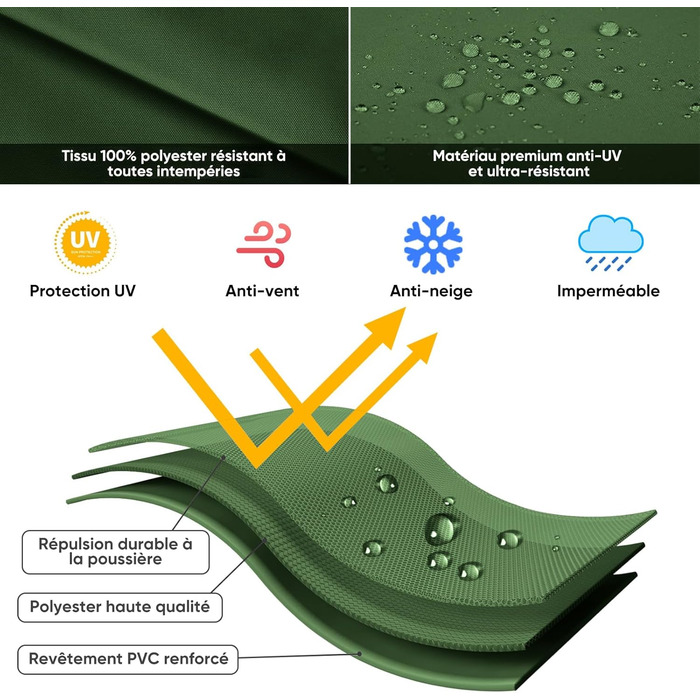 Чохол для парасольки 300 см Sekey Premium | Водонепроникний, UV 50+, з монтажним стрижнем та блискавкою (175×30,5/36,5 см, м'ятний)