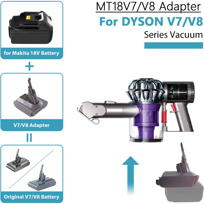 Адаптер батареї Dyson V7/V8 для акумулятора Makita 18 В, сумісний із Animal/Fluffy/Motorhead (MT18V7/V8)