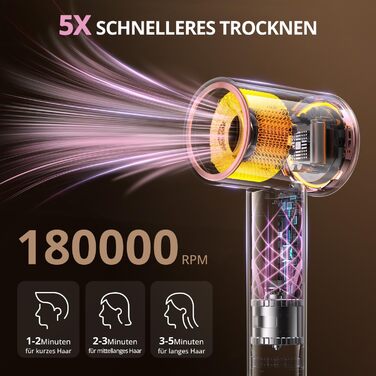 Іонний фен для волосся з безщітковим двигуном 180 000 об/хв, компактний дорожній фен з 4 режимами температури та захистом від перегріву, рожевий