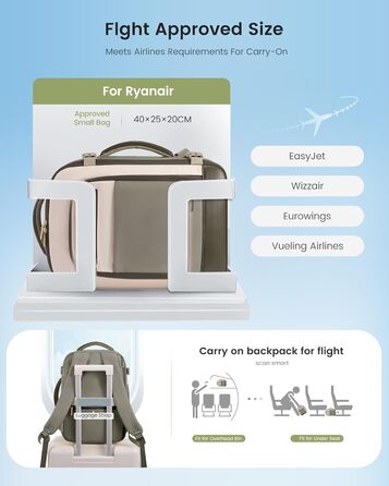 Рюкзак для ручної поклажі LOVEVOOK Ryanair 40x20x25, рюкзак для подорожей, дамський, 20L, під ноутбук, під сидіння літака (Бежево-зелений, 40 x 20 x 25 см)