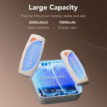 Електричні грілки для рук COTOP, 2 шт. з зарядним кейсом, 14000 mAh, 3 режими нагріву до 56°C, для катання на лижах, кемпінгу, подарунок