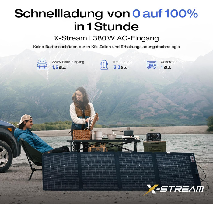 Електростанція EcoFlow RIVER 3 Plus+60W: портативна, 245 Wh, LFP акумулятор, 600 W, USB, UPS, для кемпінгу та дому