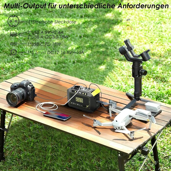 Портативна електростанція MARBERO M82 88Wh: Сонячний генератор з LED ліхтариком, 230V AC, 120W, для кемпінгу, подорожей, дому та надзвичайних ситуацій