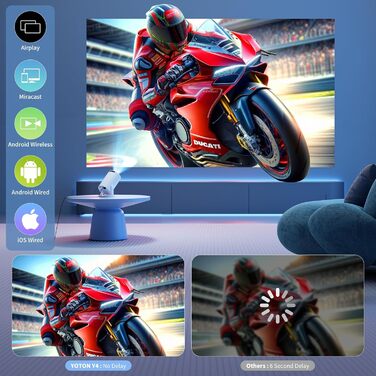 Смарт проєктор Yoton Y4 Mini Beamer: 1080P, WiFi, Bluetooth, Android TV, корекція трапецеїдальних спотворень, для домашнього кінотеатру, сумісний з Phone/PC/Mac/Switch, білий