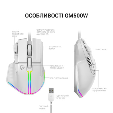 Миша GamePro GM500W