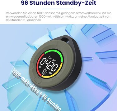 Портативний детектор CO для подорожей: міні-датчик вуглекислого газу з тривалим часом очікування (120 годин), для кемпінгу, дому та вулиці