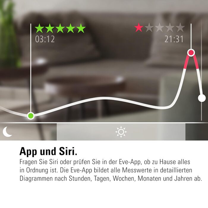 Eve Room: Монітор якості повітря та клімату для дому (Apple Home, Thread)