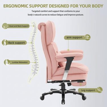 Ергономічне офісне крісло Efomao для дому та геймінгу, шкірзам PU, чорно-рожеве, до 200 кг, з підставкою для ніг та підтримкою попереку