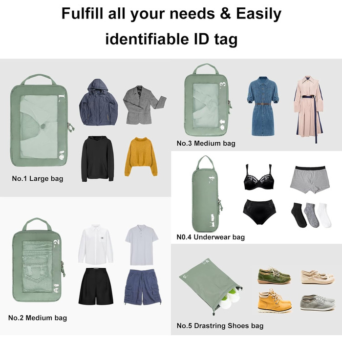 Набір компресійних органайзерів для валізи та рюкзака ECOHUB, 5 предметів, зелений