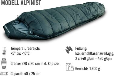 Спальний мішок WANDERFALKE Premium Outdoor (Alpinist/Hiker), 3-4 сезони для кемпінгу, походів, подорожей ALPINIST (від 5 до -10C)