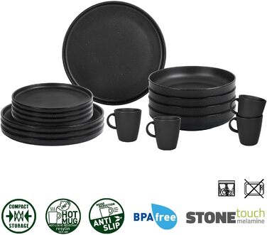 Набір посуду BRUNNER Melamin 16 предметів: тарілки та чашки для кемпінгу (2-4 особи) + ланч-бокс ODETTE, стекований, стійкий до подряпин