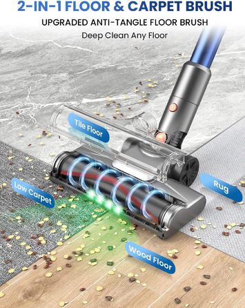 Бездротовий пилосос Dzaki 45000Pa з акумулятором, Smart-дисплеєм, функцією паркування та антизаплутанащістю для килимів, твердих поверхонь, шерсті тварин та авто (блакитно-сірий)