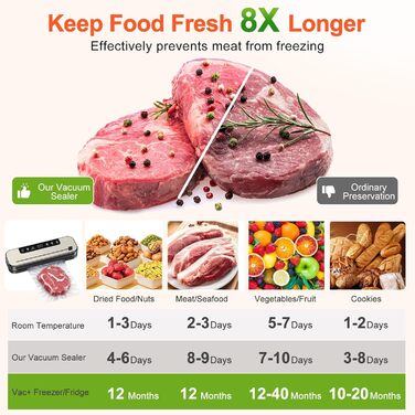 Вакууматор SHINER 6-в-1 для сухих та вологих продуктів, компактний вакуумний пакувальник з цифровим дисплеєм та набором пакетів, сріблястий