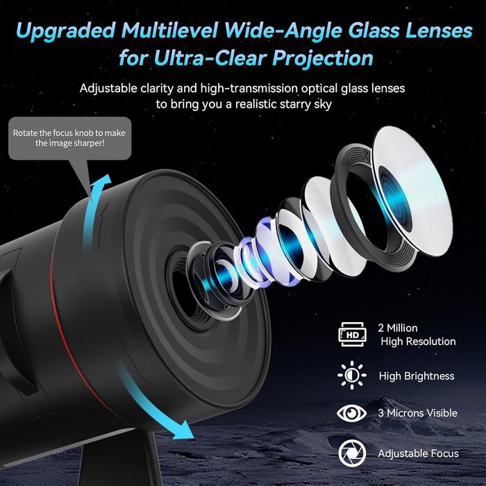 Проєктор зоряного неба VanSmaGo 8 покоління Sternenhimmel Galaxy: Планетарій, нічник HD, обертання 360°, таймер