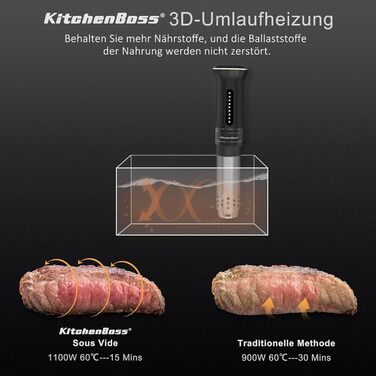 Sous Vide Garer KitchenBoss G300T: Точний кухонний прилад для приготування їжі, IPX7, LED дисплей, таймер