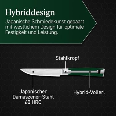 Набір ножів HexClad Essential, 6 предметів: японські леза з нержавіючої сталі Damast, Full Tang, ручки з Pakkaholz