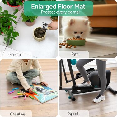 Захисна килимок NATRKE для офісного крісла, 122x92 см, для паркету та ламінату, PVC, прозора підкладка під стілець