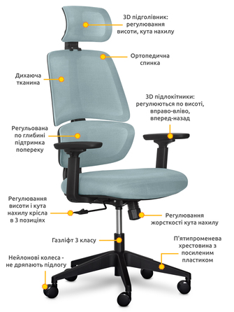 Крісло Mealux Leo Air Grey / Blue (арт.Y-543 KBGL)