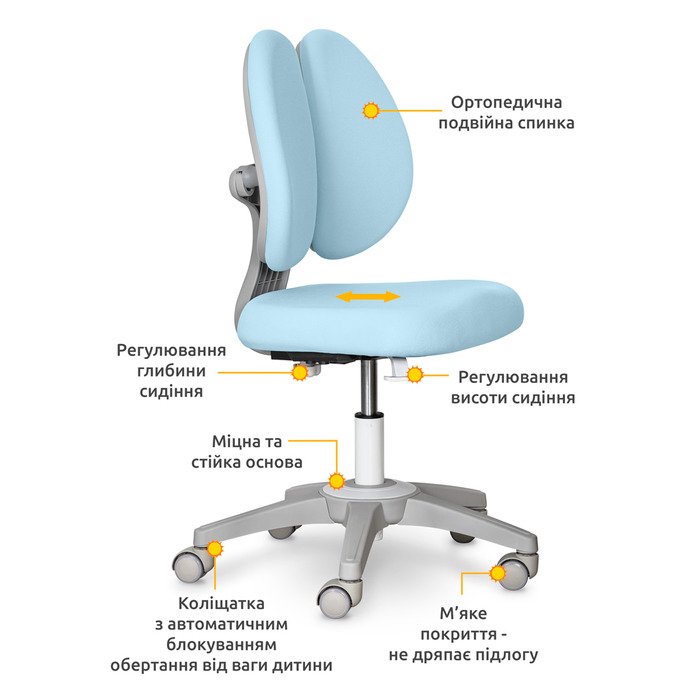 Дитяче крісло Mealux Sprint Duo Lite Blue (арт.Y-412 Lite KBL)