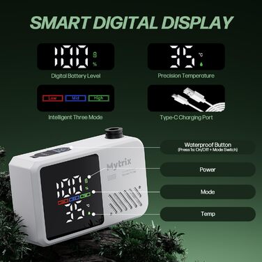 Митрікс Портативна душова система для кемпінгу: 10л/хв, акумулятор 7800mAh, 4 режими, IPX8, для подорожей та автомиття