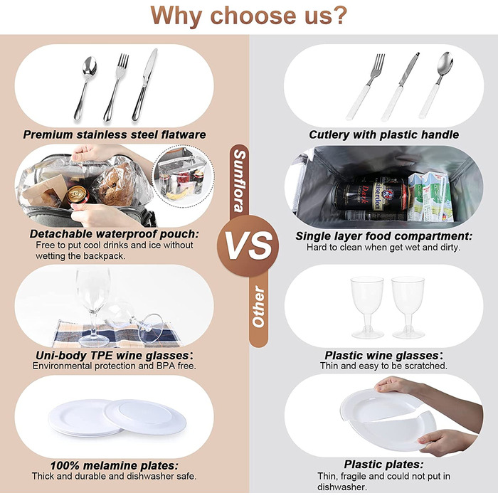 Набір для пікніка Sunflora з ізольованим контейнером та пледом, пікнік-кошик для кемпінгу та відпочинку на природі (Блакитний & Смужки), на 2 особи