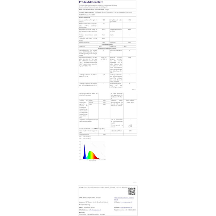 Сонярна LED лампа Suright настільна, акумуляторна, USB-C, 3 режими, регулювання яскравості, IP65, чорна