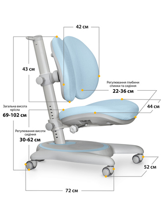 Дитяче крісло Mealux Ortoback Duo Blue (арт.Y-510 KBL)