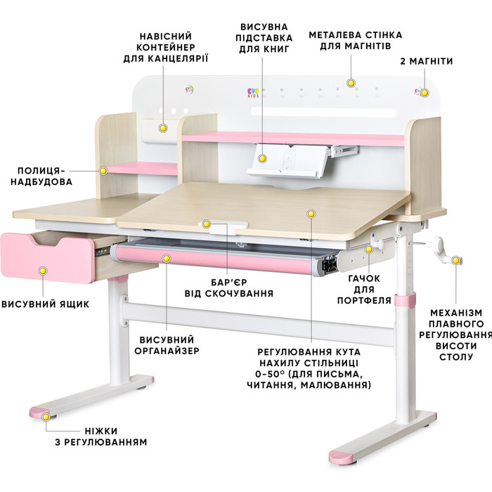 Дитячий стіл Evo-kids TH-360 Pink (арт. TH-360 TG/PN Plus)