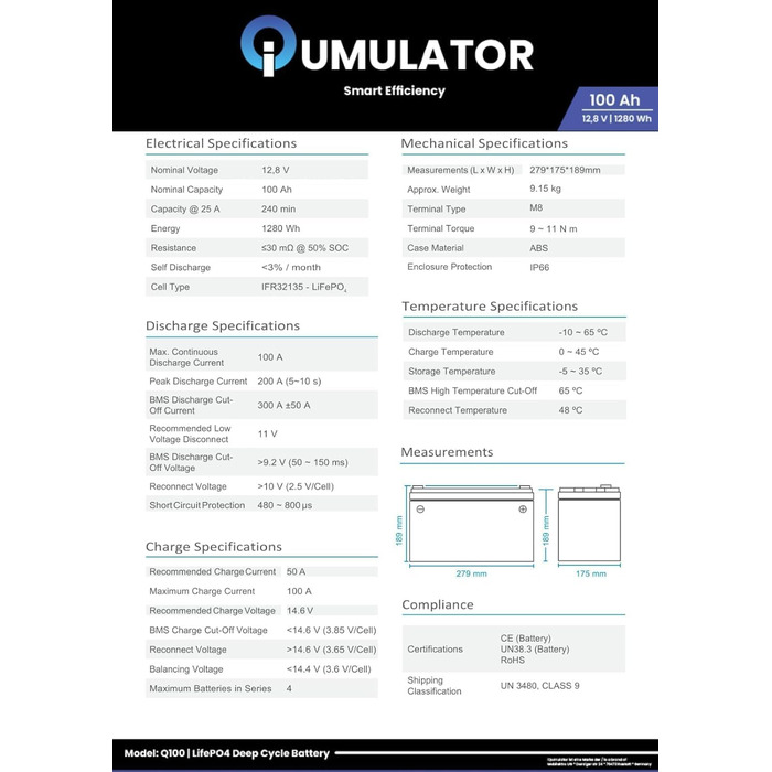 ПДВ 100Ah 12V LiFePO4 1280Wh літієва батарея глибокого циклу з BMS, заміна на 160Ah-200Ah AGM/Gel