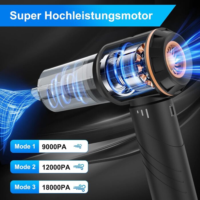 Бездротовий ручний автомобільний пилосос 4 в 1, потужність 18000Па, безщітковий двигун 200000 об/хв, 3 рівні всмоктування для авто, дому та шерсті тварин, сріблясто-чорний