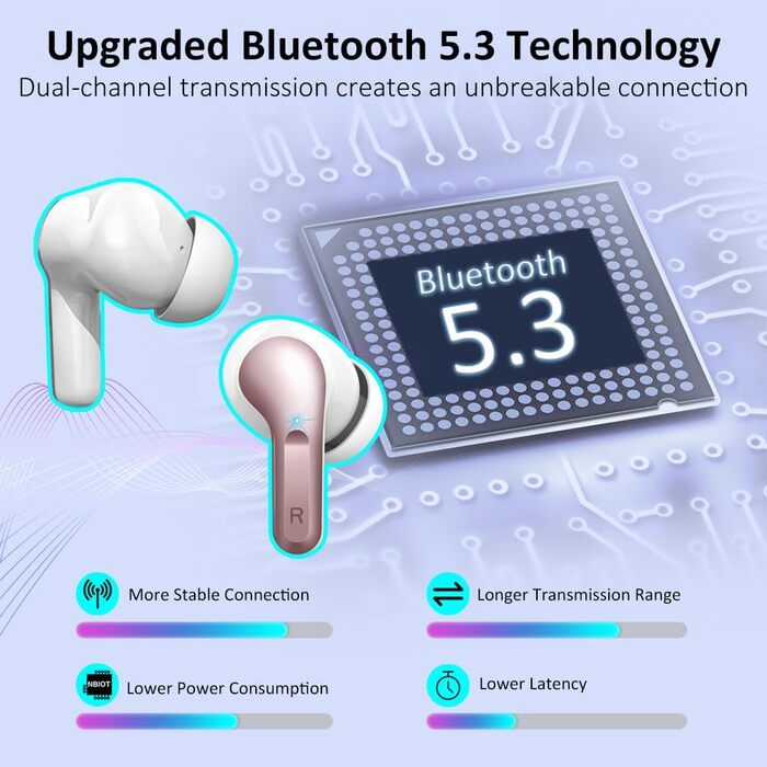 Навушники Bluetooth, 2024, 48 год бездротовий, Bluetooth 5.3, 3D Hi-Fi, мікрофон ENC, 3.8 г, IP7, світлодіод, USB-C, рожеве золото