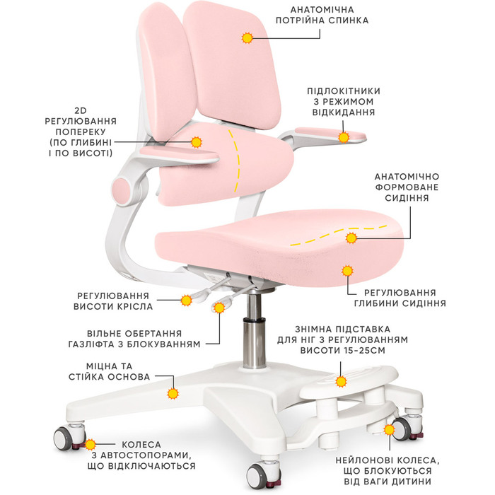 Дитяче крісло Mealux Trident Pink (арт.Y-617 KP)