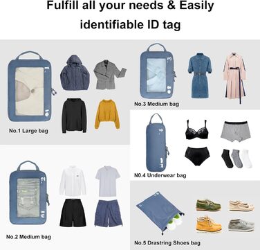 Набір компресійних органайзерів для валізи та рюкзака ECOHUB, 5 предметів, синій