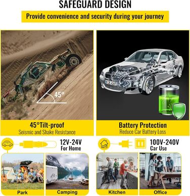 Автохолодильник VEVOR 35л нержавіюча сталь 12/24V DC & 220V AC, портативний компресорний холодильник -20°C до +20°C для авто, вантажівок, кемпінгу