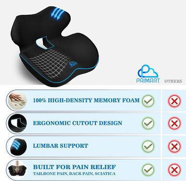 Подушка для сидіння PRIMART з Memory Foam для офісного, автомобільного, ігрового крісла, стільця для обідньої зони, для болю в попереку, куприку та для зняття тиску, підтримка попереку та спини