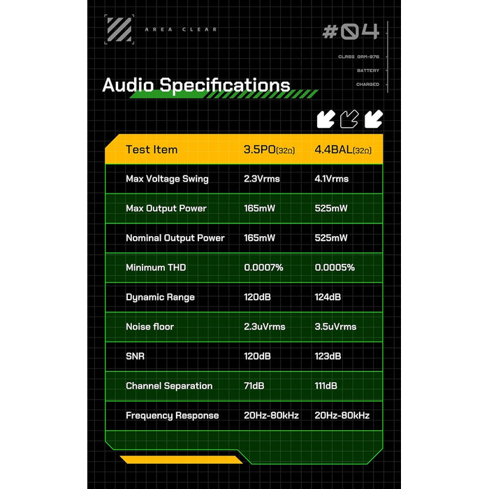MP3-плеєр HiBy R4 Android з Bluetooth, Wi-Fi, 4DAC, підтримкою DSD, PCM, MQA, 4.4 мм баланс, 32 ГБ, чорний