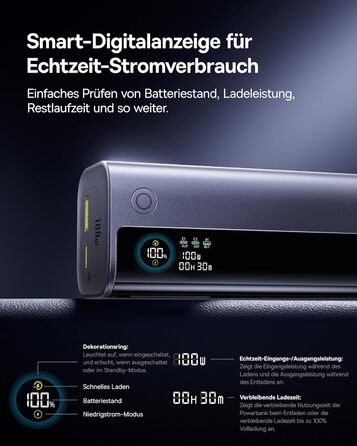 Powerbank Baseus EnerGeek для ноутбука: 100W, 10000mAh, 2x USB-C PD 3.0, Digital Display, сумісний з MacBook, Dell, HP, SteamDeck, iPhone, Samsung