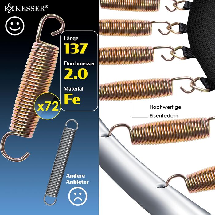 Батут KESSER для дітей та дорослих Ø305 см з сіткою, драбиною, захисним покриттям та сумкою - до 150 кг, блакитний