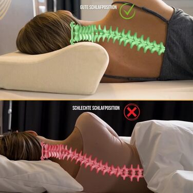 Ергономічна подушка для шиї та попереку Inphysio Luxury з гіпоалергенної пінки з ефектом пам'яті (Memory Foam), бежева, 60 x 35 x 12/7 см, 2 чохли у комплекті