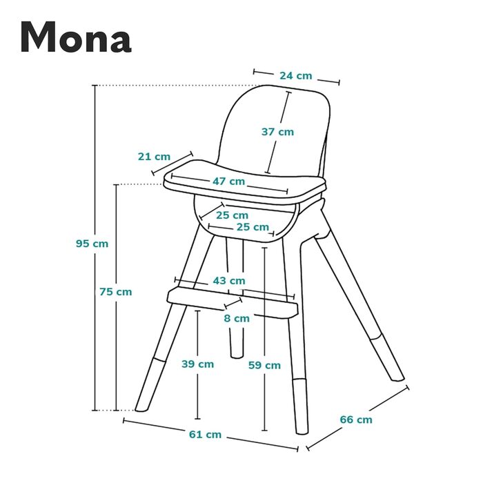 Дитячий стільчик Lionelo Mona 4в1, сірий, 6-36 місяців, до 15 кг / 25 кг / 75 кг