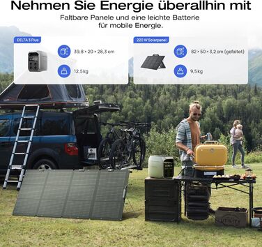 Портативна електростанція EcoFlow DELTA 3 Plus 220W: 1024 Wh, LiFePO4, 1800W (3600W пік), сонячний генератор для резервного живлення та кемпінгу