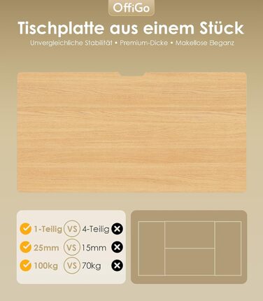 Регульований стіл OffiGo з 2 моторами, USB-C, 3 пам'яті, для столів 100-200 см (140 см, дуб)