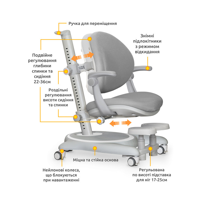 Дитяче крісло Mealux Ortoback Plus Grey (арт.Y-508 G Plus)