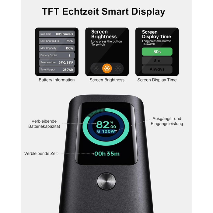 Power Bank AsperX 20000mAh, 165W, 2x USB-C (100W), для ноутбуків, iPhone, MacBook, Samsung, вбудований кабель 60см, TFT-дисплей