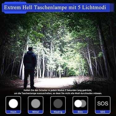 Потужний LED ліхтар JAY-PARK 500000 Люмен, акумулятор 10800 мАг, LCD-дисплей заряду, 5 режимів світла, зум, водонепроникний IPX7, чорний матовий — для кемпінгу та походів