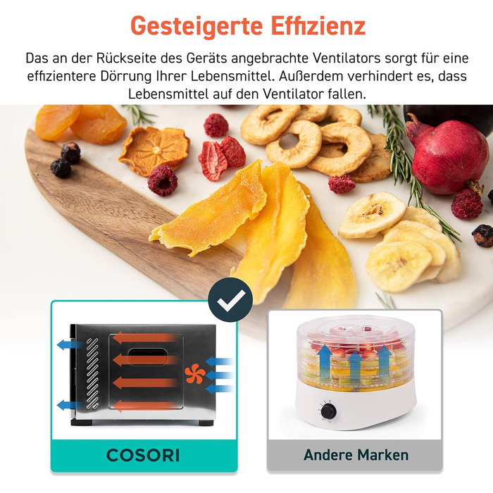 COSORI Дегідратор продуктів з 50 рецептами, 6 піддонів, 3 сітки, 3 килимки, площа 0,6 м², таймер 48 год, LED-дисплей (35°-75°C), 650W, сірий