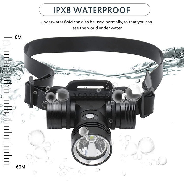 Підводний налобний ліхтар LUXJUMPER USB 5000 лм 3 режими 60 м IPX8 чорний